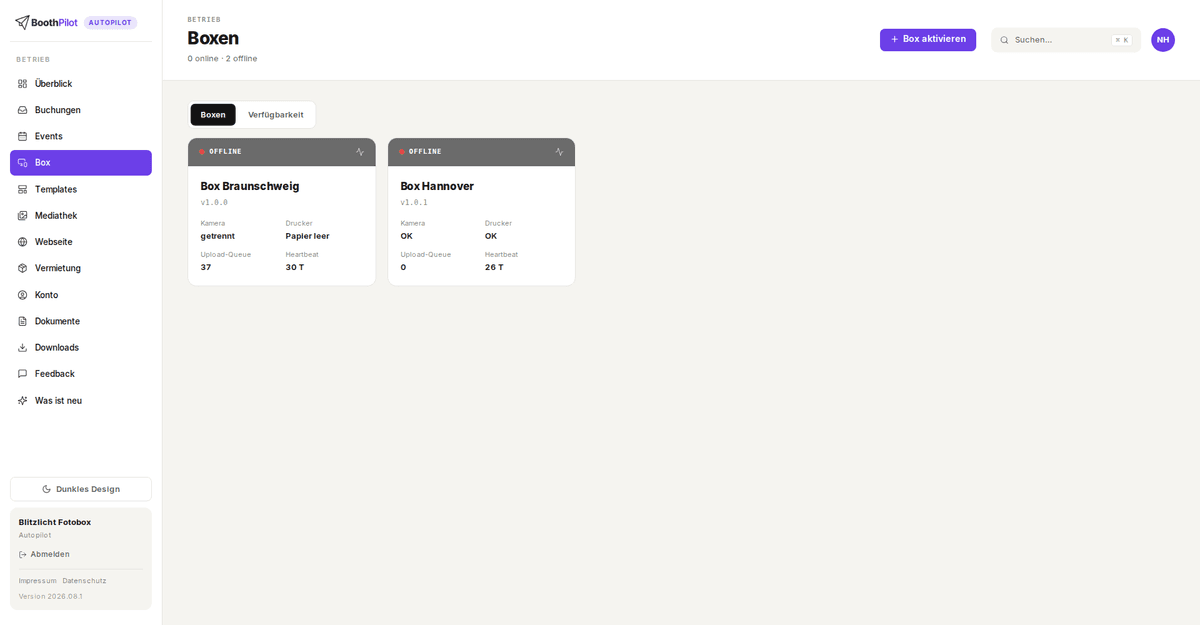 Dashboard → Box: jede Box als Karte mit Online-Status, Version, Kamera, Drucker und Upload-Queue