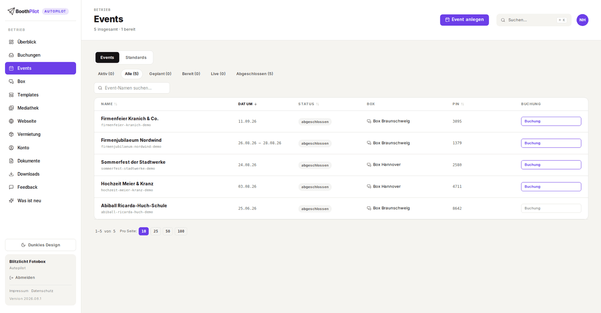 Dashboard → Events: alle Veranstaltungen mit Datum, Status, Box, PIN und verknüpfter Buchung